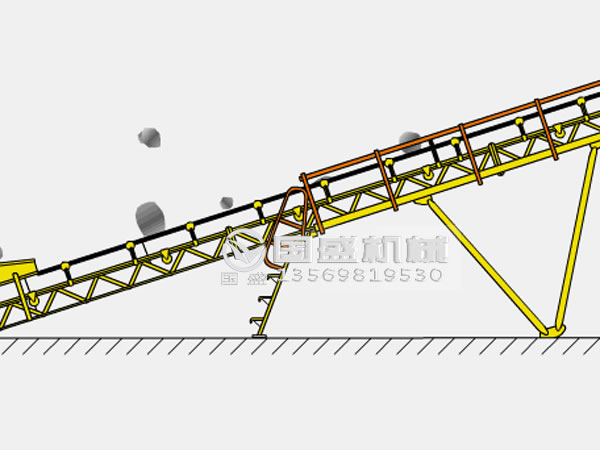 皮帶輸送機結(jié)構(gòu)零件圖 皮帶輸送機結(jié)構(gòu)零件圖